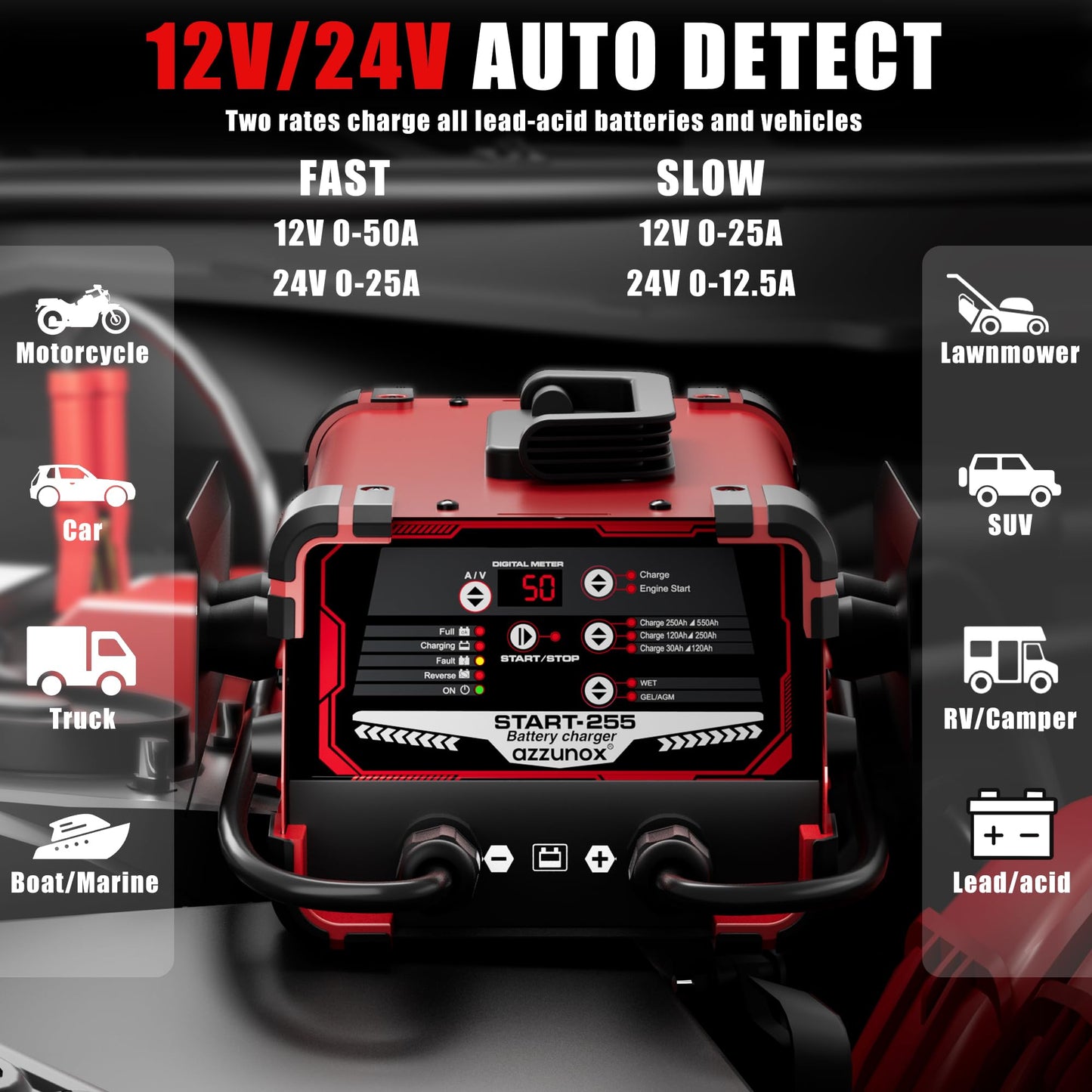 AZZUNOX 12V 24V Car Battery Charger Engine Starter, Up to 50A Automatic Battery Maintainer, 250 Cranking Amps, Auto Desulfator, Battery Repair, Winter Mode, for AGM STD Gel Deep Cycle Batteries