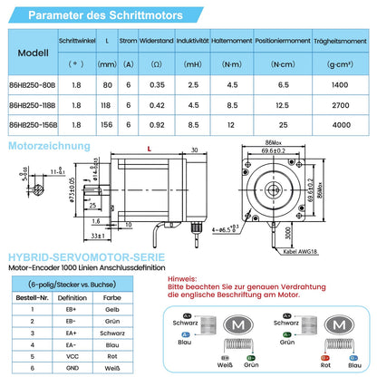 3 Axis Nema 34 86mm Closed Loop Stepper Motor Kit 12Nm / 1700oz.in 1000 Line Encoder Easy Servo Motor & 0-8.0A Motor Driver & 400W 60V Power Supply, CNC Kit for CNC Router 3D Printer