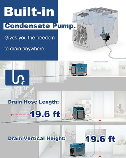 AlorAir 180 PPD LGR Commercial Dehumidifier with Pump, Heavy Duty Industrial Dehumidifiers Water Damage Restoration for Homes, Basements, Garages, Gym and Job Sites, Winter Storm (Blue)