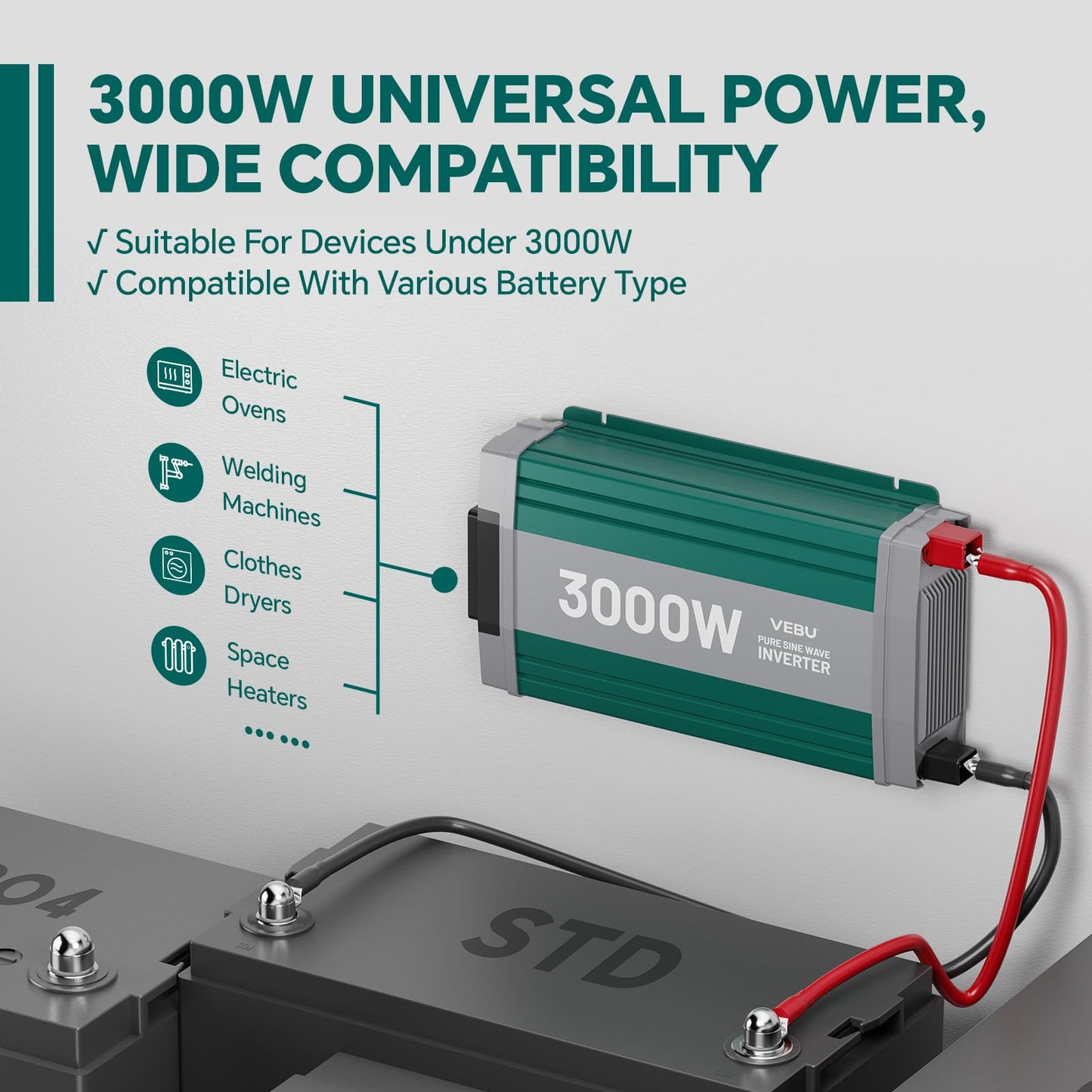 VEBU 3000W Pure Sine Wave Inverter with ATS Mode, 12V DC to AC 120V Converter for Off-Grid System, RV, Truck, Camping, Peak 6000W