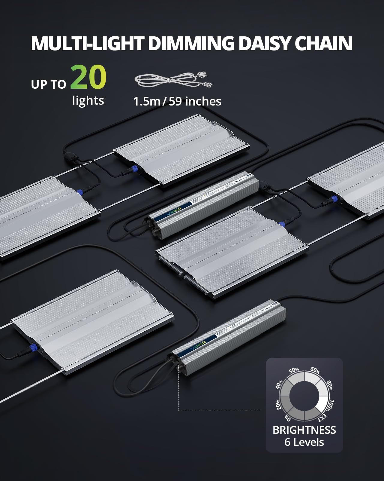 VIPARSPECTRA XS3000 Pro Grow Light, 300W LED Grow Lights for Indoor Plants Full Spectrum with New-Gen Lens, Dimmable Dimming Daisy Chain Plant Lights for Seed Starting Veg Flower 4x2 4x3 Grow Tent