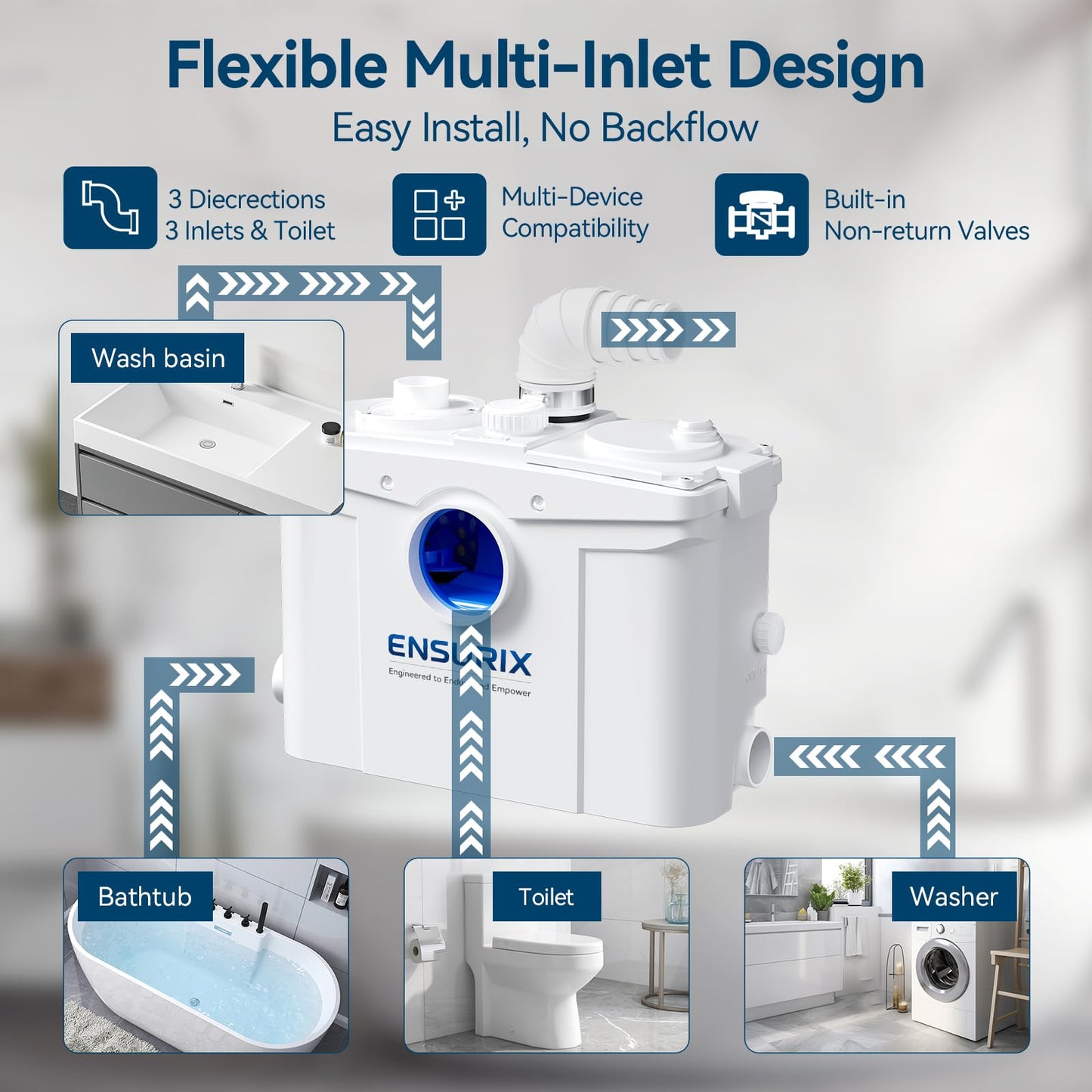 Ensurix 1200W Macerator Pump – 2800GPH, 28FT Vertical Lift Toilet Water Pump with Anti-Backflow, PCB Smart Control, IPX4 Waterproof, Macerator Pump Basement for Toilet, Sink, Bathroom etc.