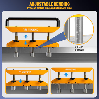 Large Sheet Metal Bend,Three-Station Edge Roller Bender,0-90° Bending Angle Bending Metal Roofing Materials,Adjustable for Making 5/8" to 4" (16 to 102 MM) Bends in 29 to 22-Gauge Steel