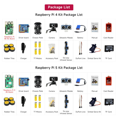 YonPhsy Smart Robot Car Kit with Raspberry Pi 4B/5, Open Source Python, AI Visual Recognition Line Tracking Obstacle Avoidance, Electronic DIY Kit Programming Robotic Gifts (with Raspberry Pi 5 4G)