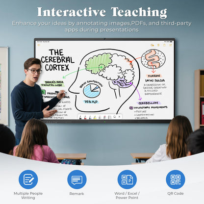JASZDOT 65'' Smart Board, 4K UHD Interactive Touchscreen Whiteboard, Android 14 8+128GB Wireless Smartboard for Classroom Home Office Studio