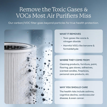 AIRDOCTOR AD4000 Air Purifier. Perfect for Large Rooms, Basements Up to 2,776 ft2. Removes Allergens, Smoke, Dust, Mold, Pet Hair, Odors, Pollen. Hospital-Grade UltraHEPA & Premium Carbon Filtration