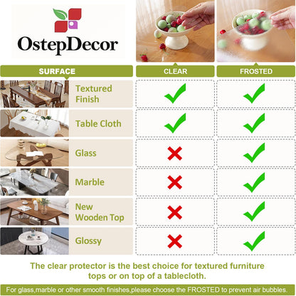 OstepDecor Clear Table Cover Protector 38 x 72 Inch, 1.5mm Thick Plastic Table Cover, Dining Table Protector Pad, Waterproof & Easy Cleaning PVC Desk Mat for Dresser, Coffee & Kitchen Wooden Tabletop