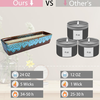 Scented Candles - 5 Wicks Large Vanilla Candles for Home Scented, 24 oz Aromatherapy Candle Gifts for Women, Decorative Natural Soy Candles with Long Lasting for Mother's Day Birthday Anniversary