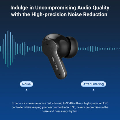 Anfier M3 AI Translator Earbuds Real Time, Online Translation Device in 144 Languages & Accents, 3-in-1 Two-Way Audifonos Traductores Inglés Español, Language Headphones for iOS & Android (Black)