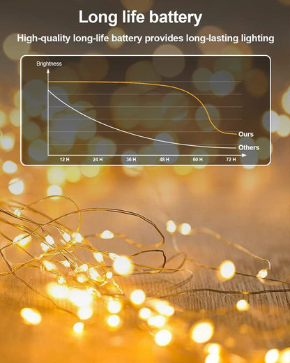 20 Pack Fairy Lights Battery Operated 3.3ft 20 LED Mini String Lights Copper Wire Twinkle Lights for Mason Jars Festivals Wedding Christmas Party Centerpiece Table Decorations, Warm White & Cool White