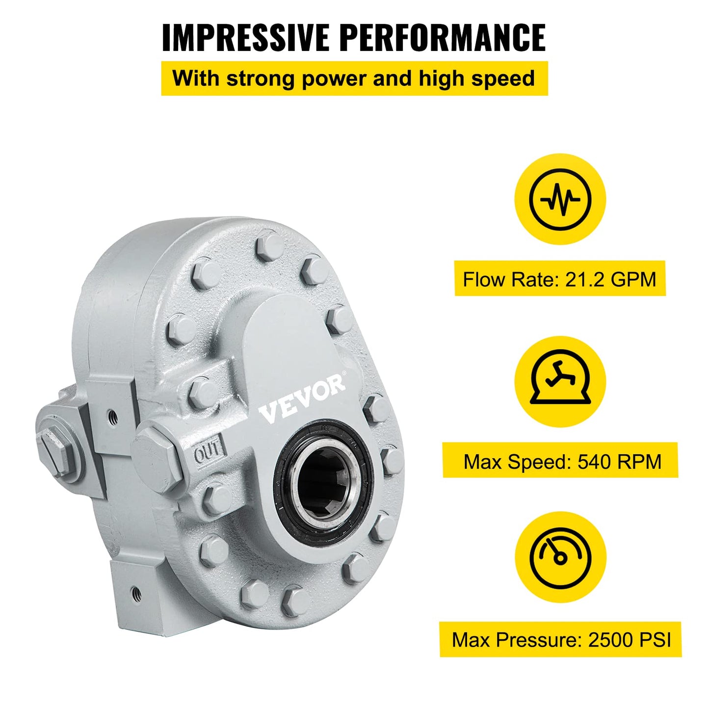 Bestauto Hydraulic Pump 21.2GPM Hydraulic Motor 540RPM Log Splitter 2250PSI & VEVOR Hydraulic Fluid Tank 10 Gal Fuel Tank Heavy Duty Hydraulic Steel Tank Reservoir, Gasoline Transfer
