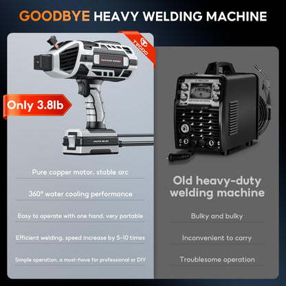 Tvgoo Portable Handheld Welding Machine - 110V IGBT Inverter Handheld Welder, 20-120A Portable ARC Welder, Hot Start & Anti-Stick for 3/32"-1/8" Welding Rods, Father's Day Gift for Men(Grey)