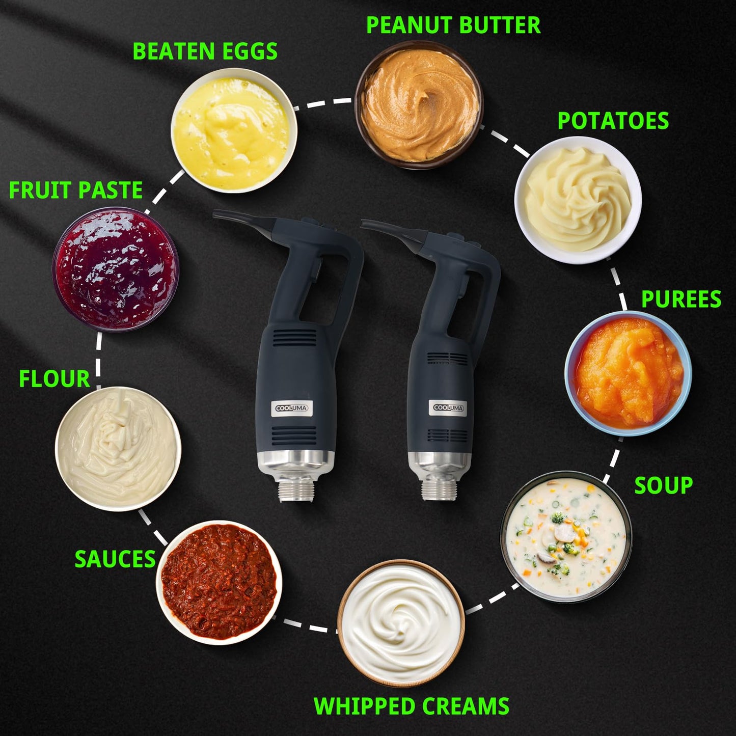 COOLUMA Immersion Blender Commercial, 14 Inch Removable Shaft, Heavy Durt 750 Watt, Variable Speed Motor, Professional Restaurant Grade Hand Mixer, Food-Grade Detachable 304 Blade & Shaft