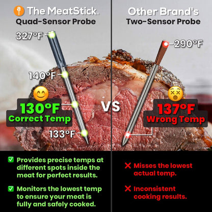 MeatStick 4X WiFi Bundle [4-Probe/Unlimited Range] | Quad Sensors Smart Wireless Meat Thermometer with Bluetooth | for Smoking, Grilling, BBQ, Air Fryer, Deep Frying, Oven, Sous Vide, Rotisserie