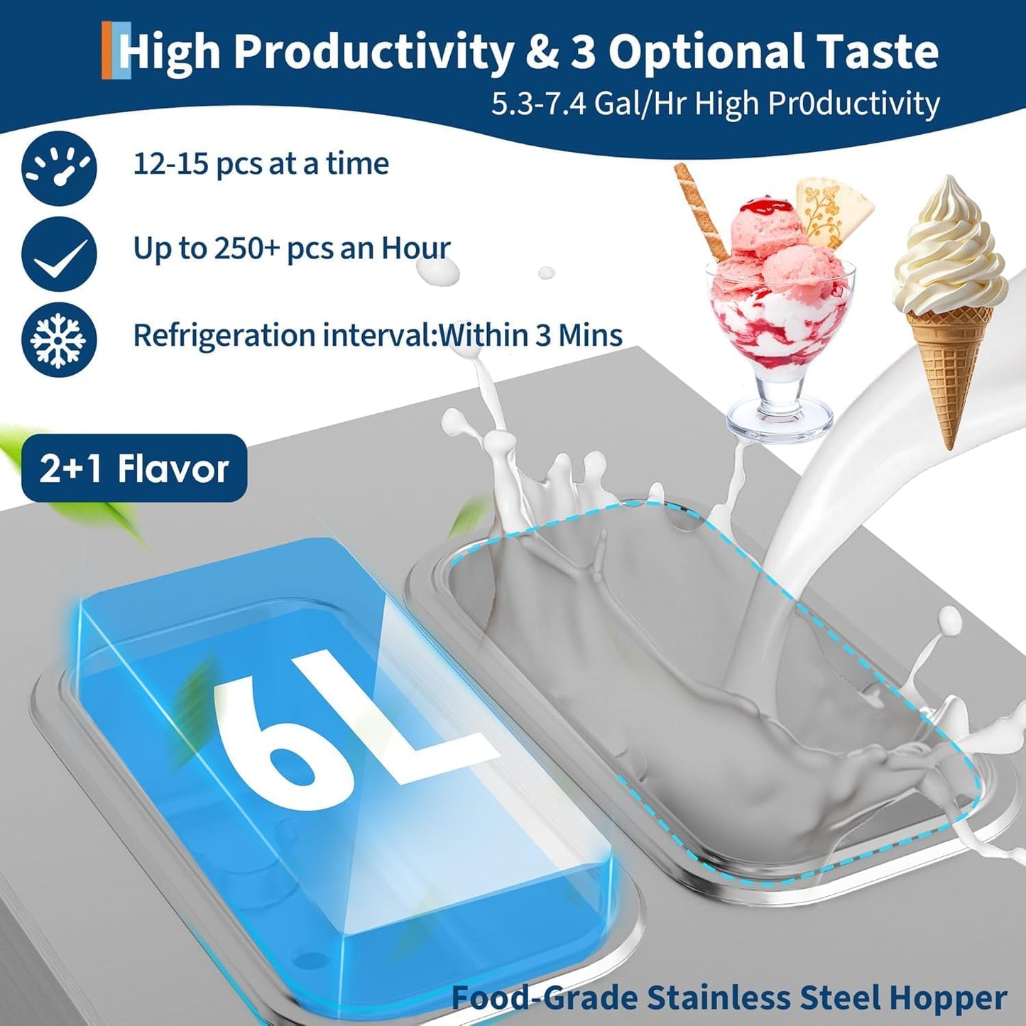 1800W Commercial Ice Cream Machine 2+1 Flavors, 5.8-7.9 Gal/Hr Soft Serve Ice Cream Maker with Auto Clean Function, LED Display, Easy Operation High Productivity for Restaurant Home Kitchen Snack