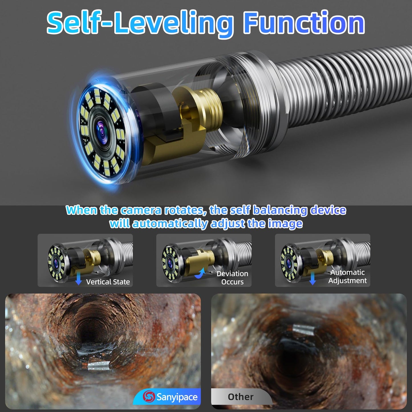 Sanyipace Sewer Camera 230FT/70M with 512Hz Transmitter, Self-Leveling, Drain Plumbing Pipe Inspection Camera with Mic Speaker, DVR Recorder, 16GB TF Card, 9mm Rigid Cable, Pipe Pulley Guide Wheel