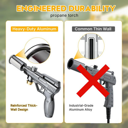 Propane Torch Gun, Adjustable Turbo Flame Blowtorch – 3272°F Max,Culinary Torch for BBQ, Searing Steak, Sous Vide, Campfire Starter (Tank Not Included)