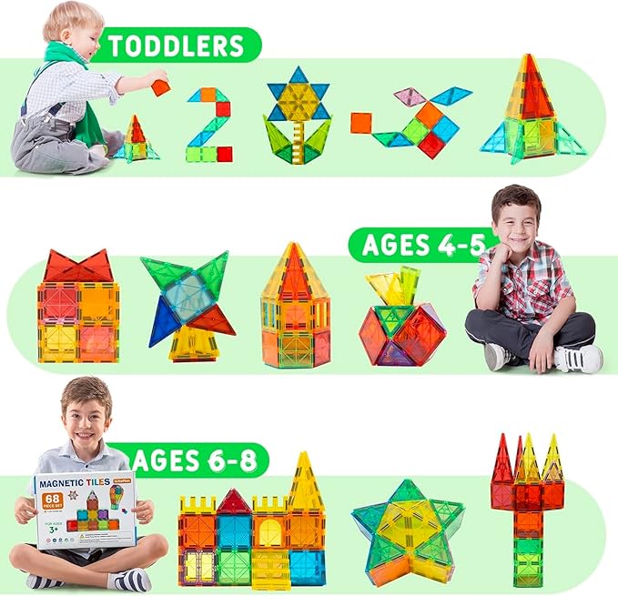 EchoPlan Magnetic Tiles 130PCS Magnetic Blocks with 2 Cars Magnet Tiles 3D Clear Building Blocks Set STEM Sensory Educational Toys Gift for Toddlers Kids Boys 3 4 5 6 7 8 9+ Year Old