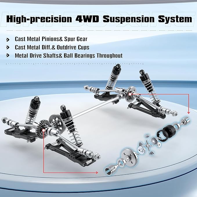HAIBOXING 1:14 RC Truck 39km/h High-Speed RC Car4WD Hobby Remote Control Car Electric Vehicle with 2.4 GHz Remote Control 4X4 Waterproof Off-Road Truck with 2 Rechargeable Batteries 2 Shells