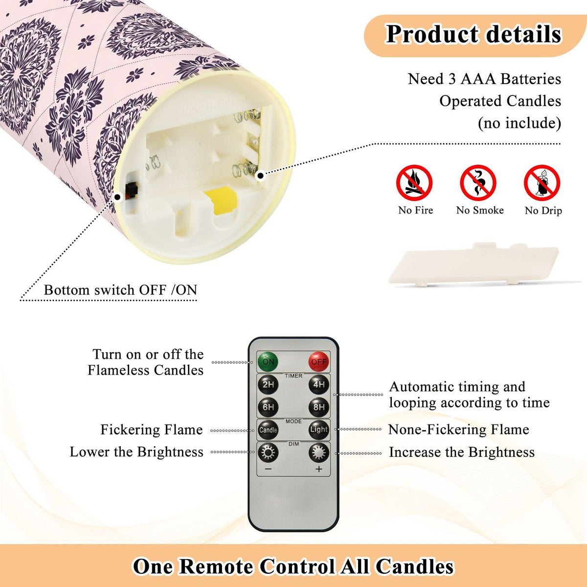 Gravopti Mandala Tile 2 Pack Flameless LED Pillar Candles with Remote & Timer, Battery Operated, Flickering Wax Candle for Wedding, Romantic Home & Party Decor
