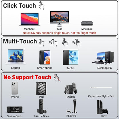 InnoView 15.6" Portable Monitor 60Hz Touchscreen 1080P 10-Point Touch Screen Monitor Portable with Protective Sleeve Built-in Stand, 1200:1 HDMI USB C Travel Monitors for Laptop, PC, Phone