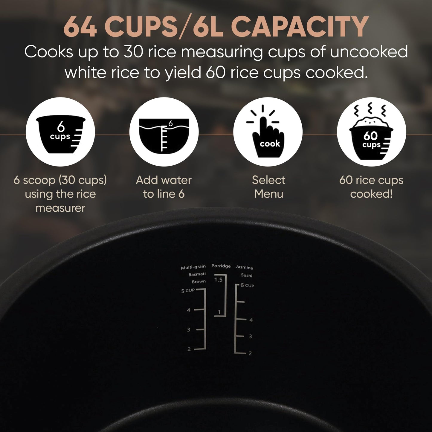 Commercial Large Multi-Function Rice Cooker - Professional 64 Cup Cooked (32 Cup Uncooked) Rice Maker Cooker With Non Stick Pot & Hinged Lid - Brown Rice, Sushi Rice and more