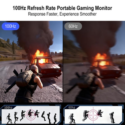 2.5K 100Hz Portable Monitor Touchscreen, 15.6'' QHD 2880x1620 300 Nits 100% sRGB IPS Gaming Monitor w/VESA HDR FreeSync Eye Care USB-C HDMI External Second Screen for Laptop PC Phone Switch PS3/4/5