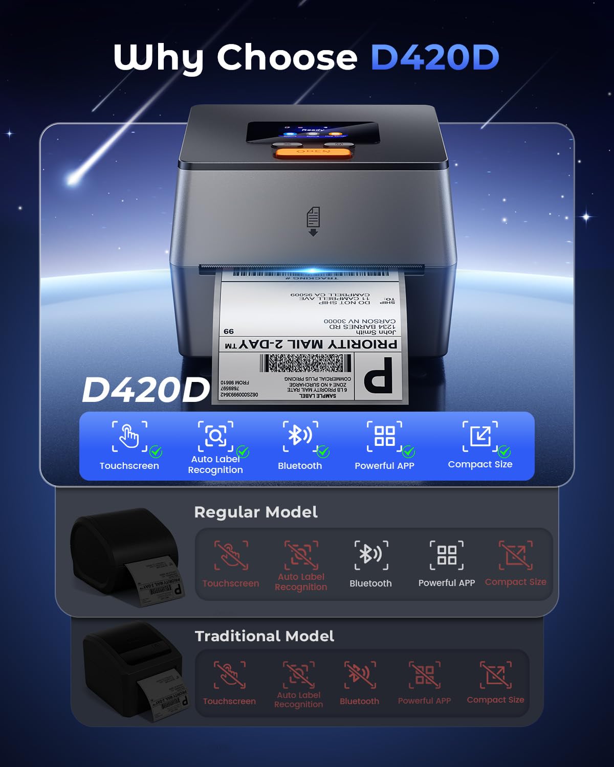 Phomemo Shipping Label Printer with Touchable Screen, 4x6 Bluetooth Thermal Label Printer with Built-in Label Holder, D420D Thermal Printers for Small Business, Compatible with USPS, Tiktok, Amazon