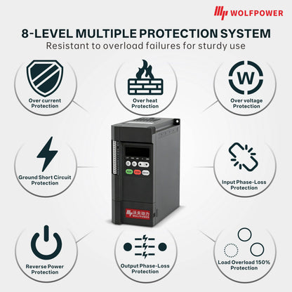 Wolvneo 1.5kW/2hp VFD, 220V Single Phase Input to 220V 3 Phase Output Variable Frequency Drive, 0–500Hz Motor Speed Controller for CNC Spindle, Pump, Fan