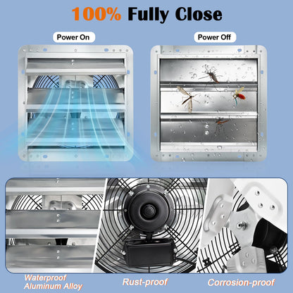Hiorucet 14'' Shutter Exhaust Fan, High Performance Low Noise Garage Louvered Exhaust Fan Wall Mounted with Thermostat and Speed Controller for Greenhouse, Shop, Attics, Chicken Coop, Shed, Basement.