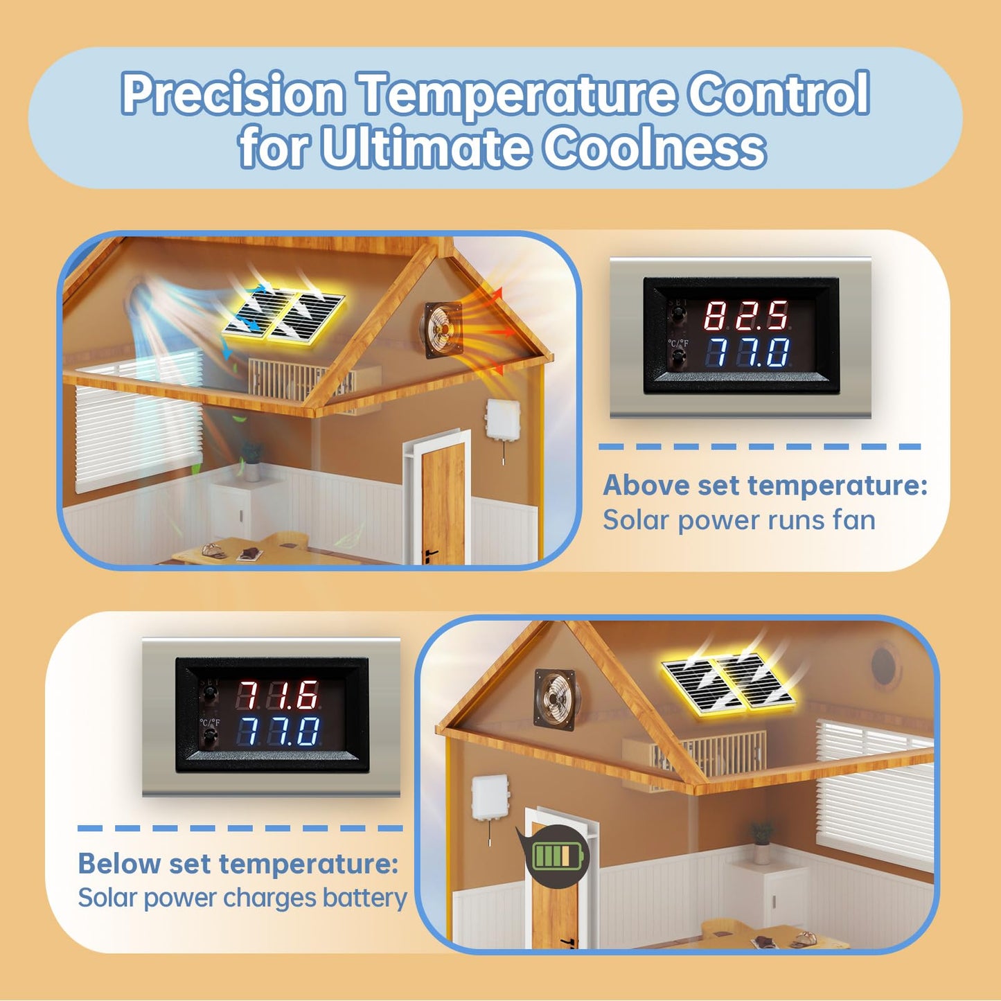 TXL 40W Solar Fan with Thermostat, Solar Gable Vent Fan, 1800 CFM, Precision Temperature Control, Continuous Cooling Without Light, Ideal for Roof Vents, Attics, Greenhouses, Sheds, and Chicken Coops