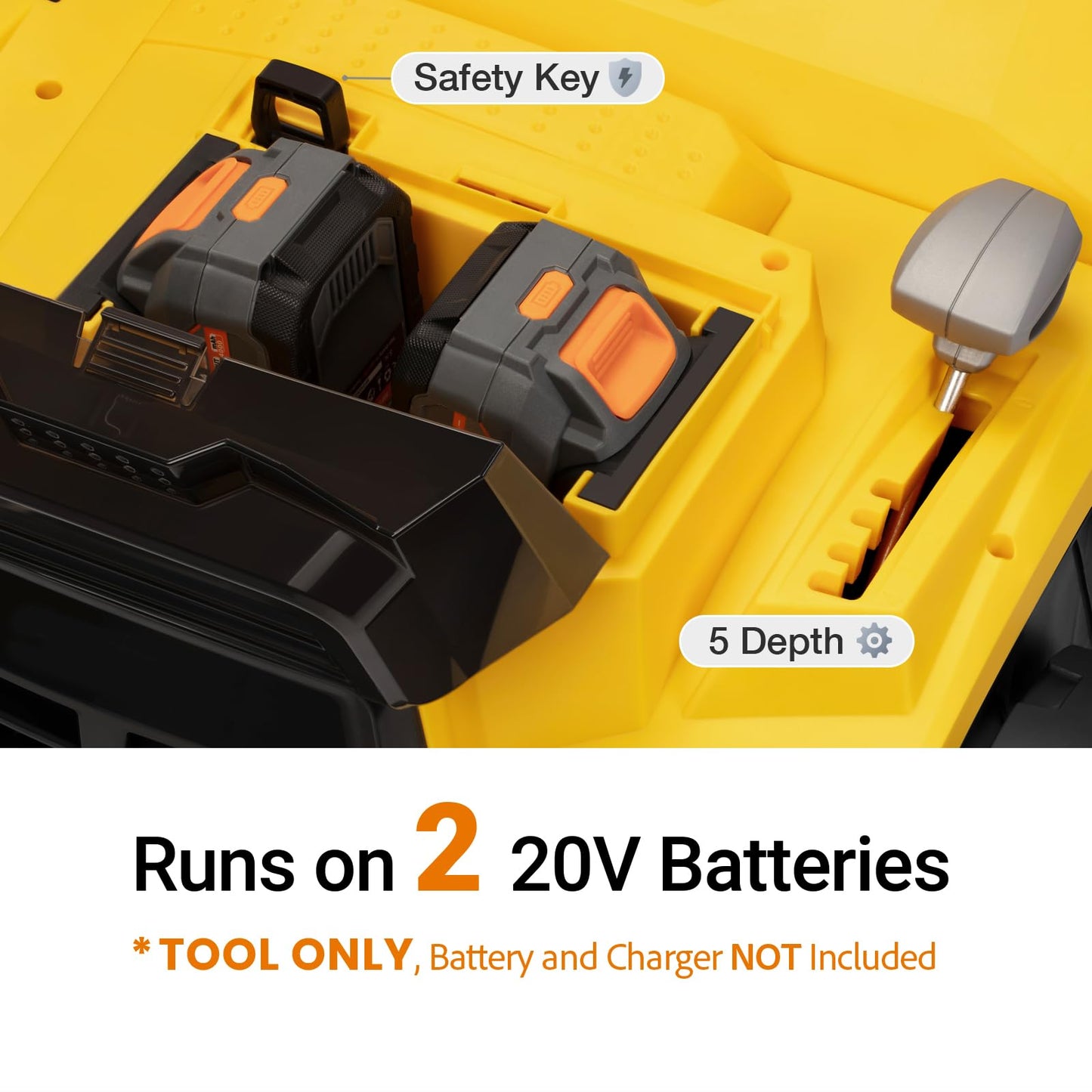 40V 15" Brushless Cordless Electric Dethatcher and Scarifier Compatible with Dewalt 20V Battery(Tool Only), w/12Gal Thatch Collection Bag, 5-Depth Adjustment, Quick-Fold, Walk Behind for Lawn Care