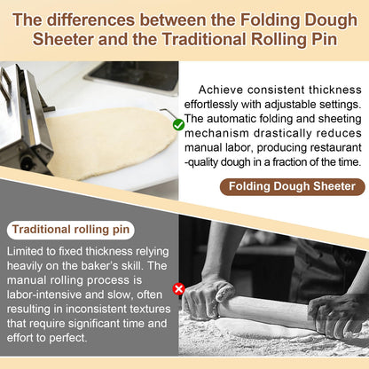 Meiclics 40.9''x15.5" Folding Dough Sheeter with Sheeter Board 0–25 mm Portable Manual Dough Roller Machine Stainless Steel Sheeter Thickness Adjustable for Pizza Dough, Puff Pastry Dough