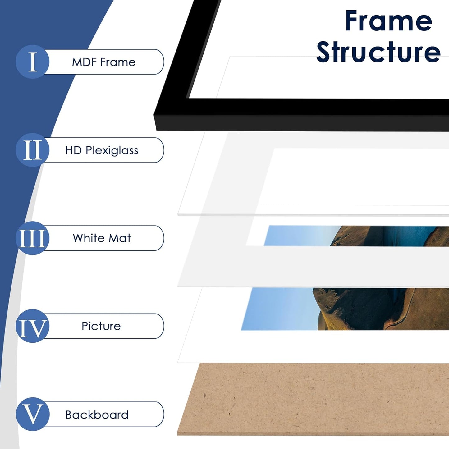 PEALSN 12x16 Picture Frame Set of 6 - Versatile Wall Mounting for 8.5x11 or 12x16 Photos - Black