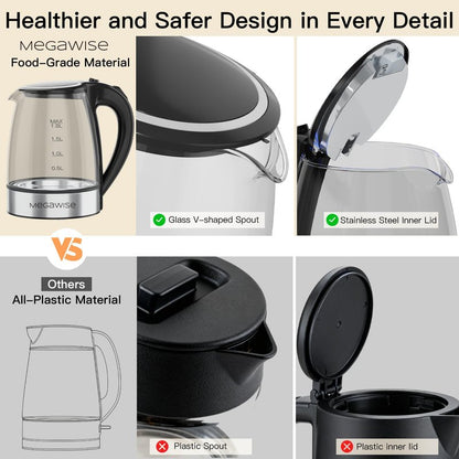MEGAWISE 1.8L Electric Kettle CX-817 - Fast Boil, Auto Shut-Off, Boil-Dry Protection, (1.8L)
