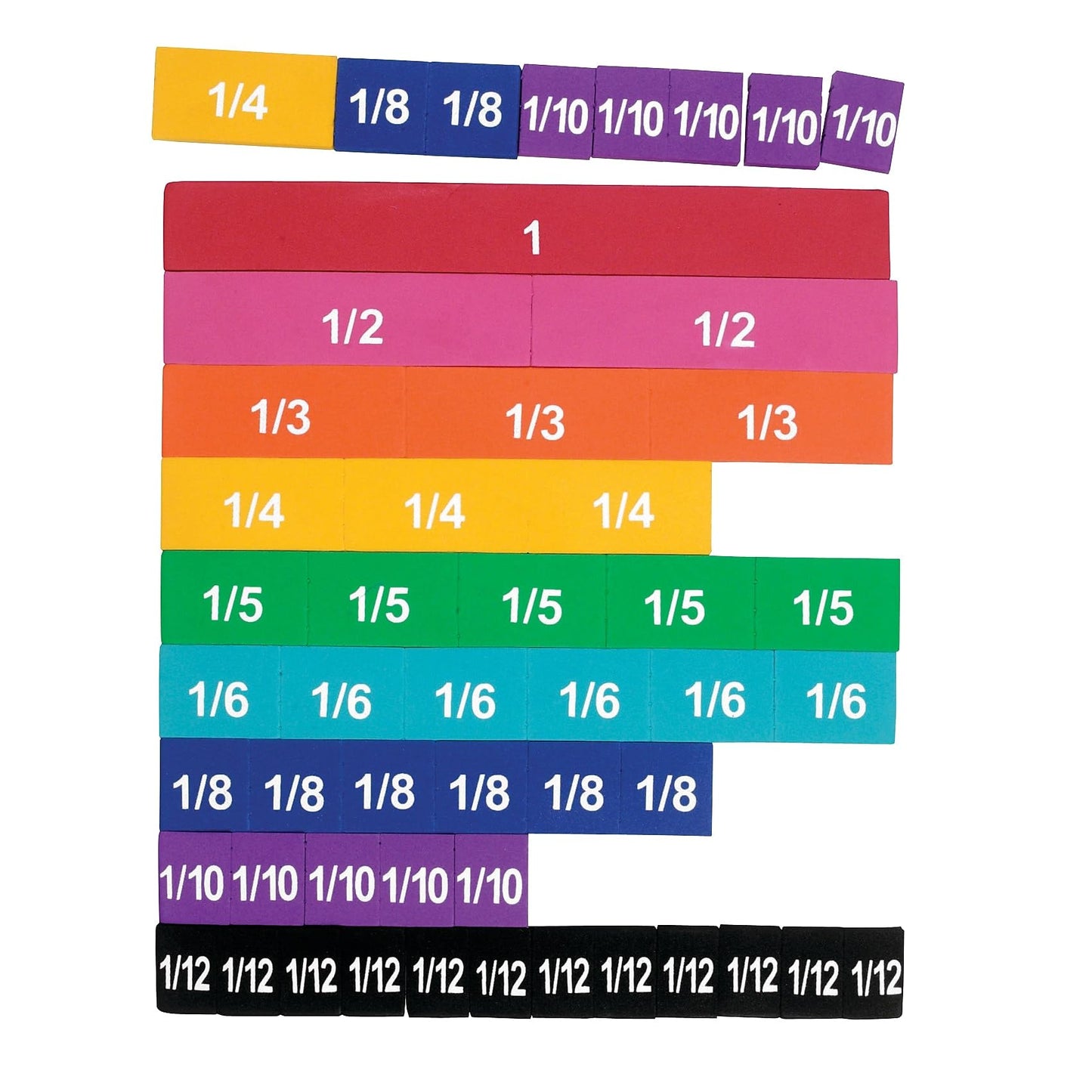 Learning Resources Magnetic Rainbow Fraction Tiles, Visual/Tactile Learning, Soft Foam Magnetic Tiles, 51 Pieces, Ages 6+