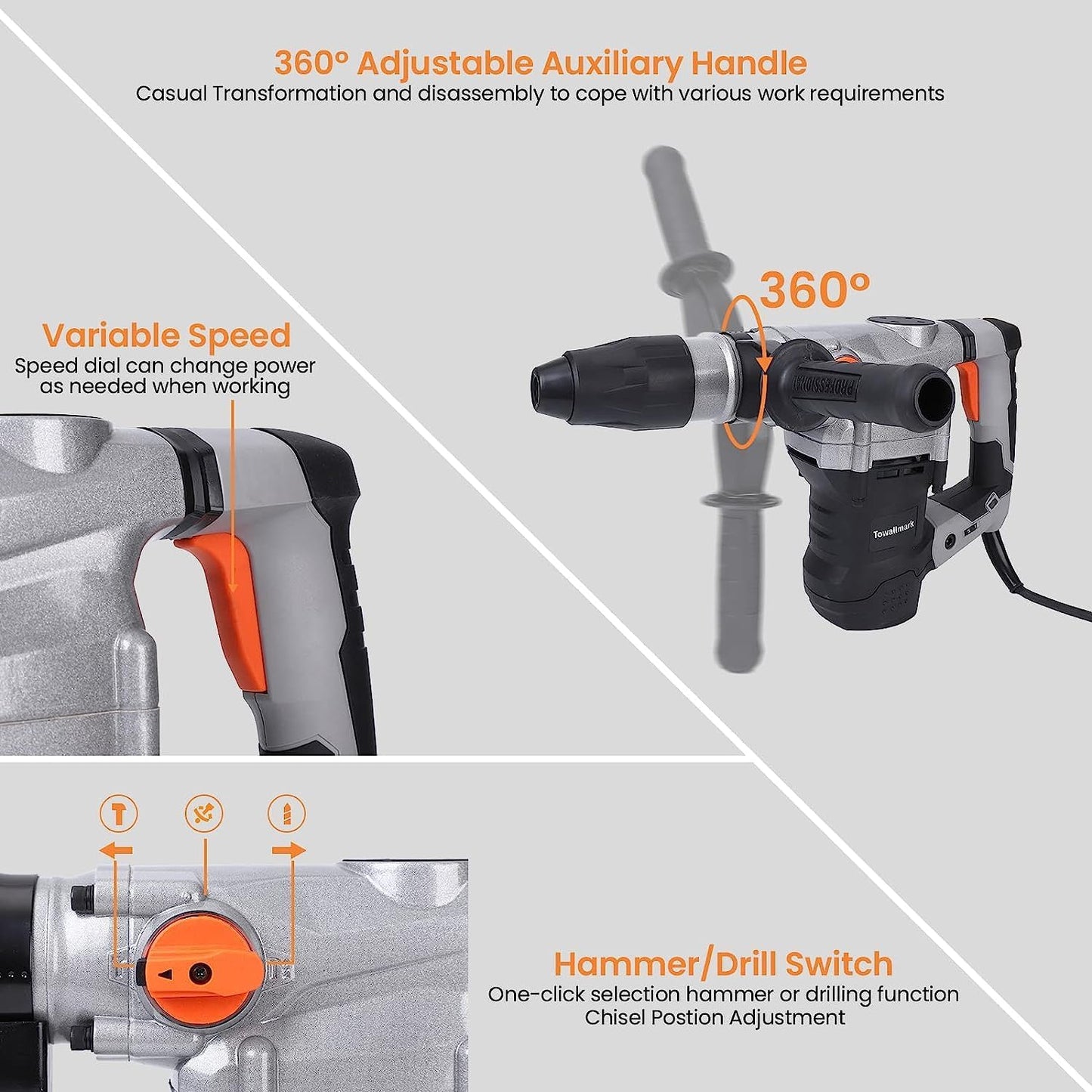 1600W Rotary Hammer Drill - 1-9/16", 13-Amp, 3600BPM, 9J - 3 Functions Demolition for Concrete, Stones, Brick walls - Includes Drill Bits, Point, Carrying Case
