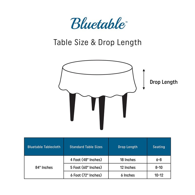 White Plastic Tablecloth Round Disposable (12 Pack) Bulk Table Cloth (84” Inches) 4, 5, or 6 Foot Round Tables, Premium (Manteles para Fiestas) White Party Tablecloths [12 Pack]