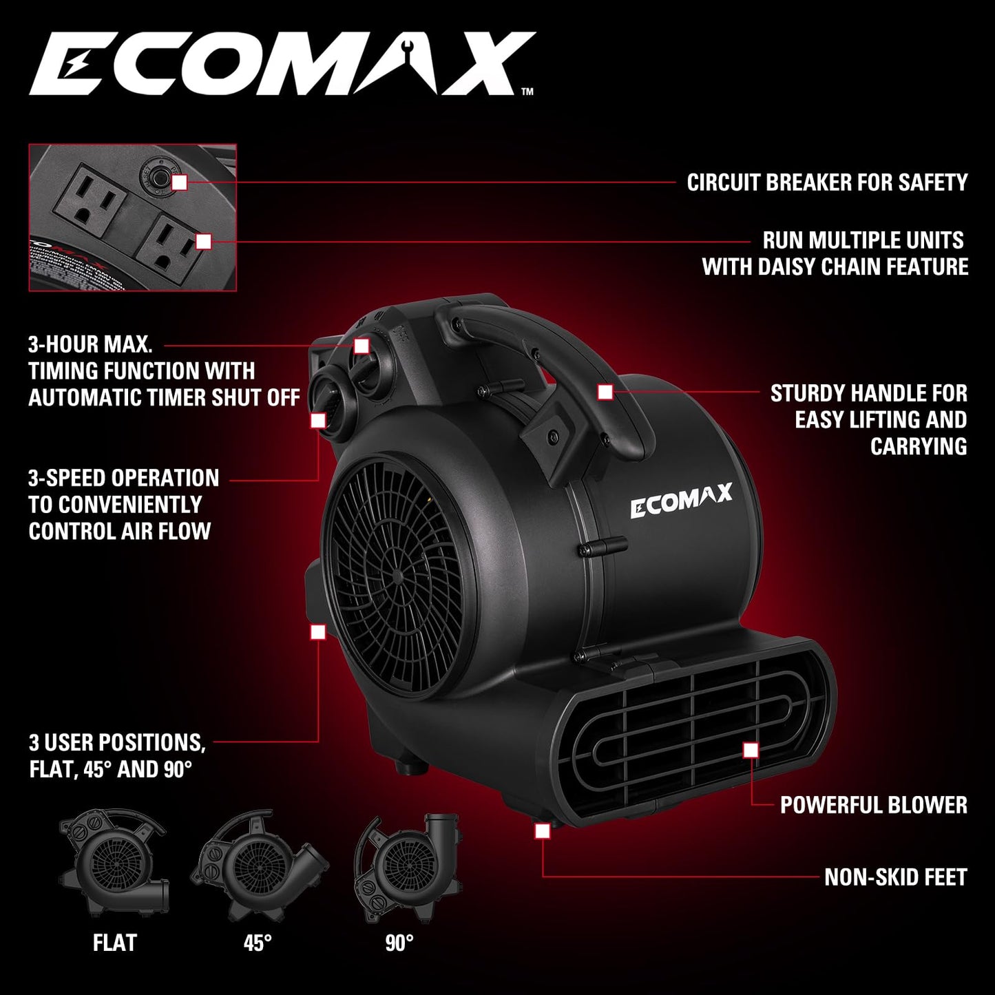ECOMAX Air Mover, 950 CFM, Floor Fan, Carpet Dryer, Blower Fan, 3-Speed Mode, 3 Blowing Angles, Daisy Chain, Timing Function, for Water Damage Restoration, Flooding, Plumbing, Gym and Home, EMAM1090A