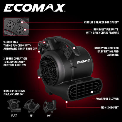 ECOMAX Air Mover, 950 CFM, Floor Fan, Carpet Dryer, Blower Fan, 3-Speed Mode, 3 Blowing Angles, Daisy Chain, Timing Function, for Water Damage Restoration, Flooding, Plumbing, Gym and Home, EMAM1090A