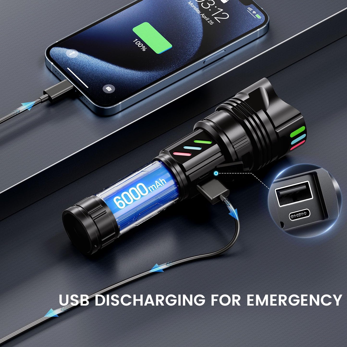Esgofo Super Bright Flashlight 2000 High Lumens Rechargeable,Powerful Long Distance 3280ft Strong LED Flash Lights,Long Lasting 10H LCD Digital USB Discharging Function,Focus & Brightness Adjustable