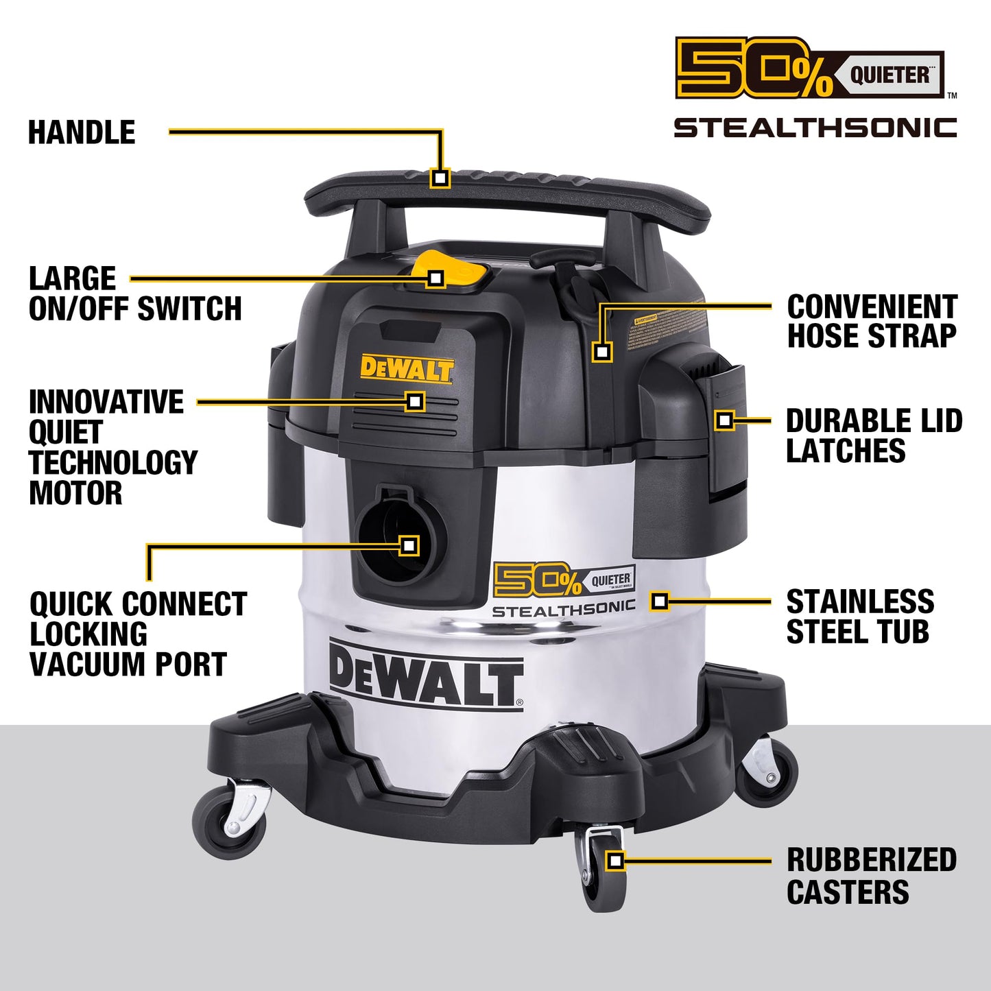 DEWALT 5 Gallon 4 HP STEALTHSONIC Shop Vacuum Wet and Dry DXV05S-QTB with 6 Dust Bags Ultra Quiet Stainless Steel Wet/Dry Vacuum Cleaner with Powerful Suction for Garage, Jobsite, and Workshop