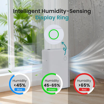OLIXIS 80Pints Dehumidifier with Drain Hose, Most Efficient Energy Star, 5,500 Sq.Ft Dehumidifier for Basement, 5L Tank, Smart Humidity Ring, Ideal Humidity Remover for Home, Bedroom & Bathroom