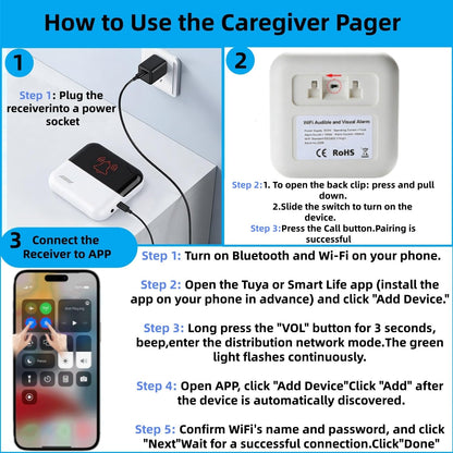 Frexiol WiFi Caregiver Pager Medical Alert Systems for Seniors No Monthly Fee App Control Alert Button for Seniors at Home,2 Call Button and 1 Receiver,for Elderly,Patients,Disabled