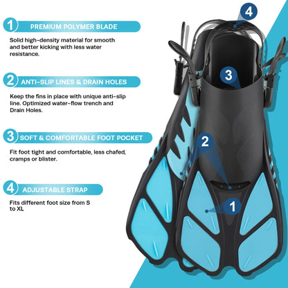 ZEEPORTE Mask Fin Snorkel Set with Adult Snorkeling Gear, Panoramic View Diving Mask, Trek Fin, Dry Top Snorkel +Travel Bags, Snorkel for Lap Swimming