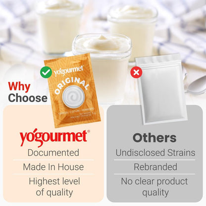 Yogourmet Yogurt Starter (16 Pack) - Make Yogurt at Home - Starter Culture - All Natural, Gluten Free, Kosher, Halal - 3 g Sachets