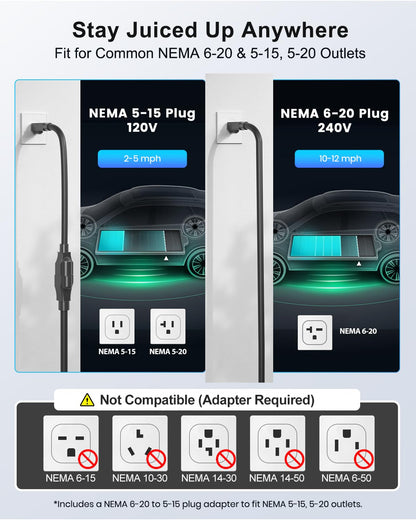 EVDANCE Level 1&2 EV Charger, Electric Vehicle Portable Charger with 25FT Cable, Home EV Charging Station for J1772 Electric Cars, 12A 120V/16A 240V, NEMA 5-15 & NEMA 6-20 Plug