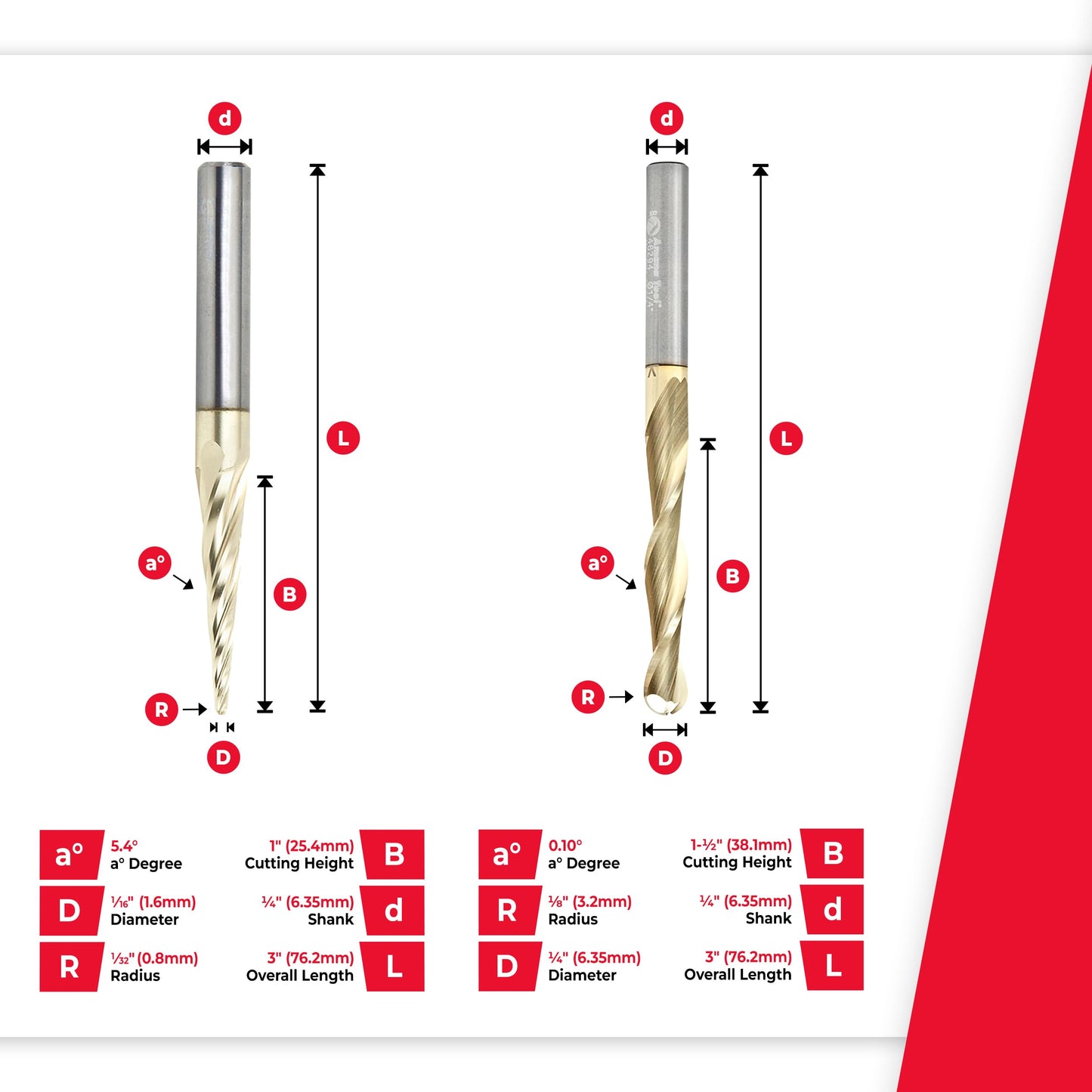 Amana Tool AMS-148 4-Pc CNC 2D and 3D Carving Ball Nose ZrN Coated SC 1/4 Inch SHK Router Bit Collection Includes 46280 (1/32) 46282 (1/16) 46286 (1/8) & 46294 (1/4 D.)