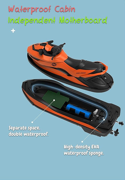 2.4 GHz RC Motorboat Dual-Motor 10 km/h High-Speed Electric Racing Jet Ski Toy 50 m Control Range 20 min Play Low-Battery Alarm Distachable Driver Figure for Kids &amp Adults (Blue)