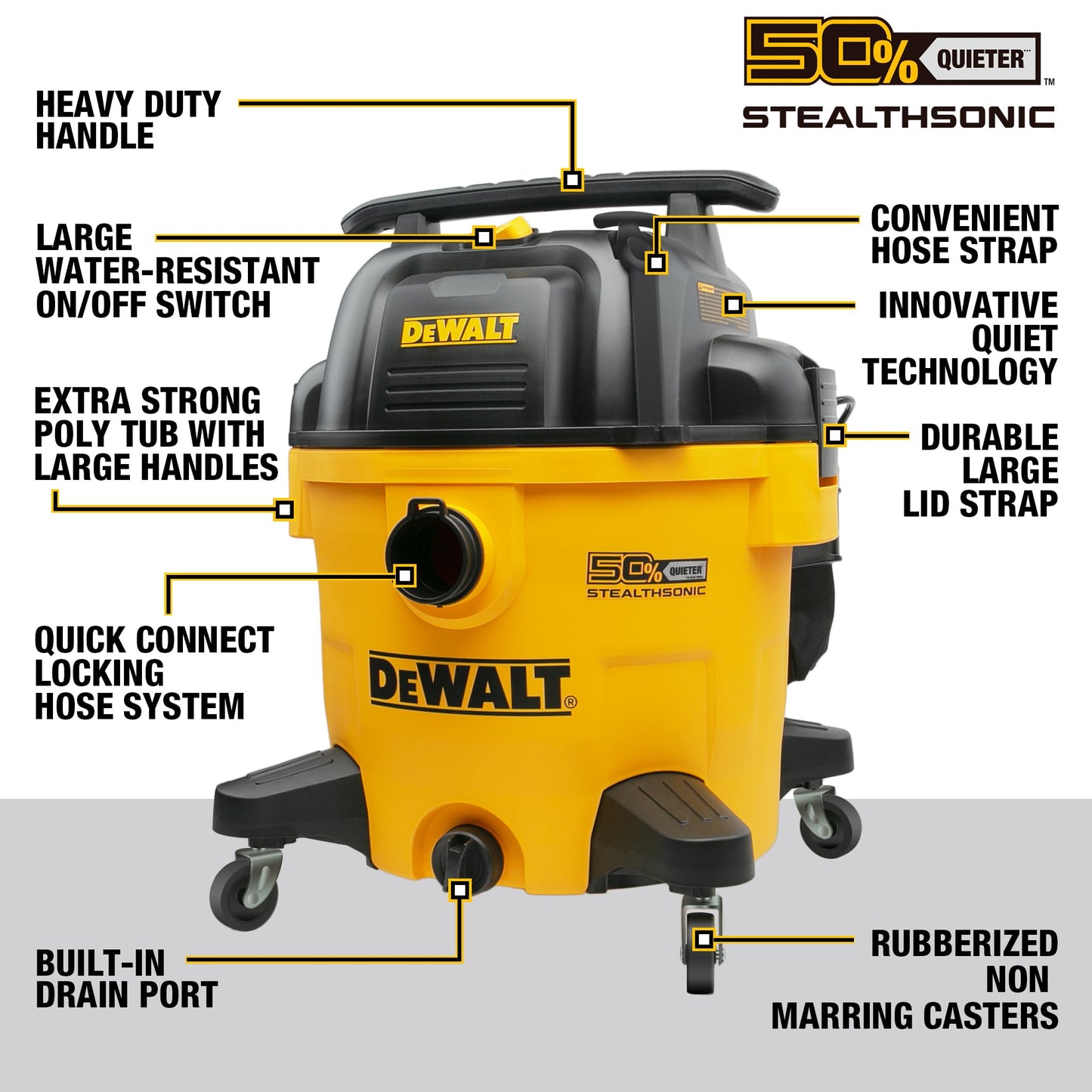 DEWALT 10 Gallon 5.0 Peak HP STEALTHSONIC Shop Vacuum Wet and Dry, Ultra Quiet Wet Dry Vac, Ideal for Jobsite, Garage, Car & Workshop, DXV10P-QT with Attachments & Powerful Suction, Portable Cleaning
